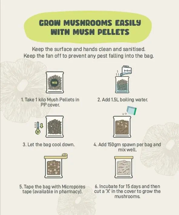 MushPellets Improved - Premium mushroom grow medium for Wood loving species